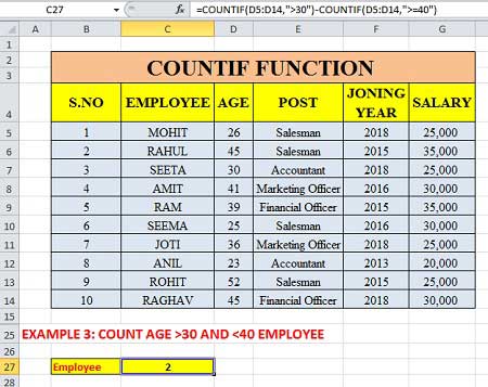 Countif Formula with Multiple Criteria in Excel - Example