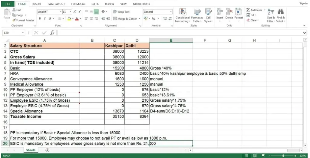 Calculation of ESI