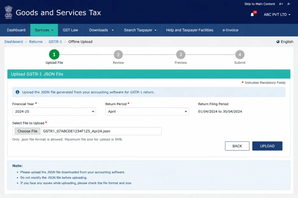 Good and Services Tax