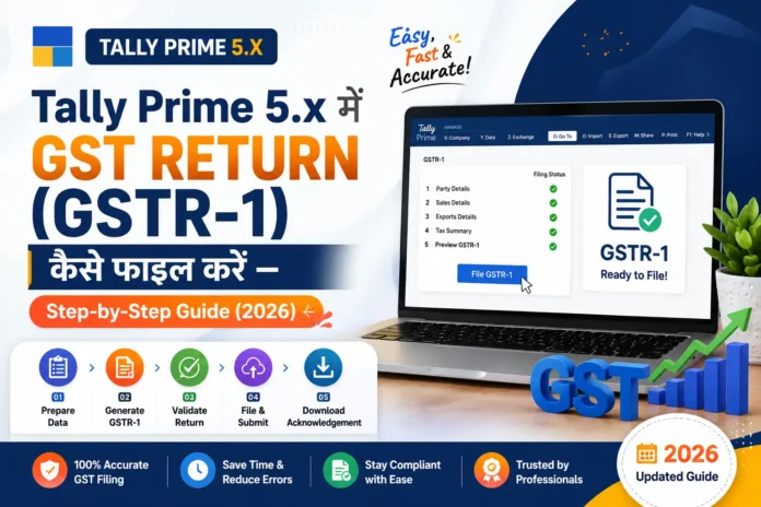 GST Return