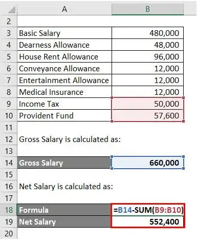 gross-salary-calculation-formula-2